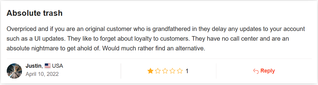 Hootsuite Review on Website Planet.