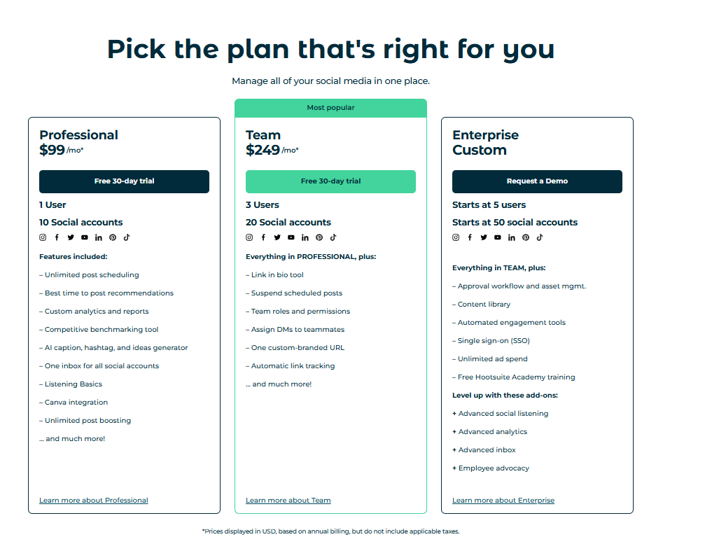 Hootsuite’s Pricing