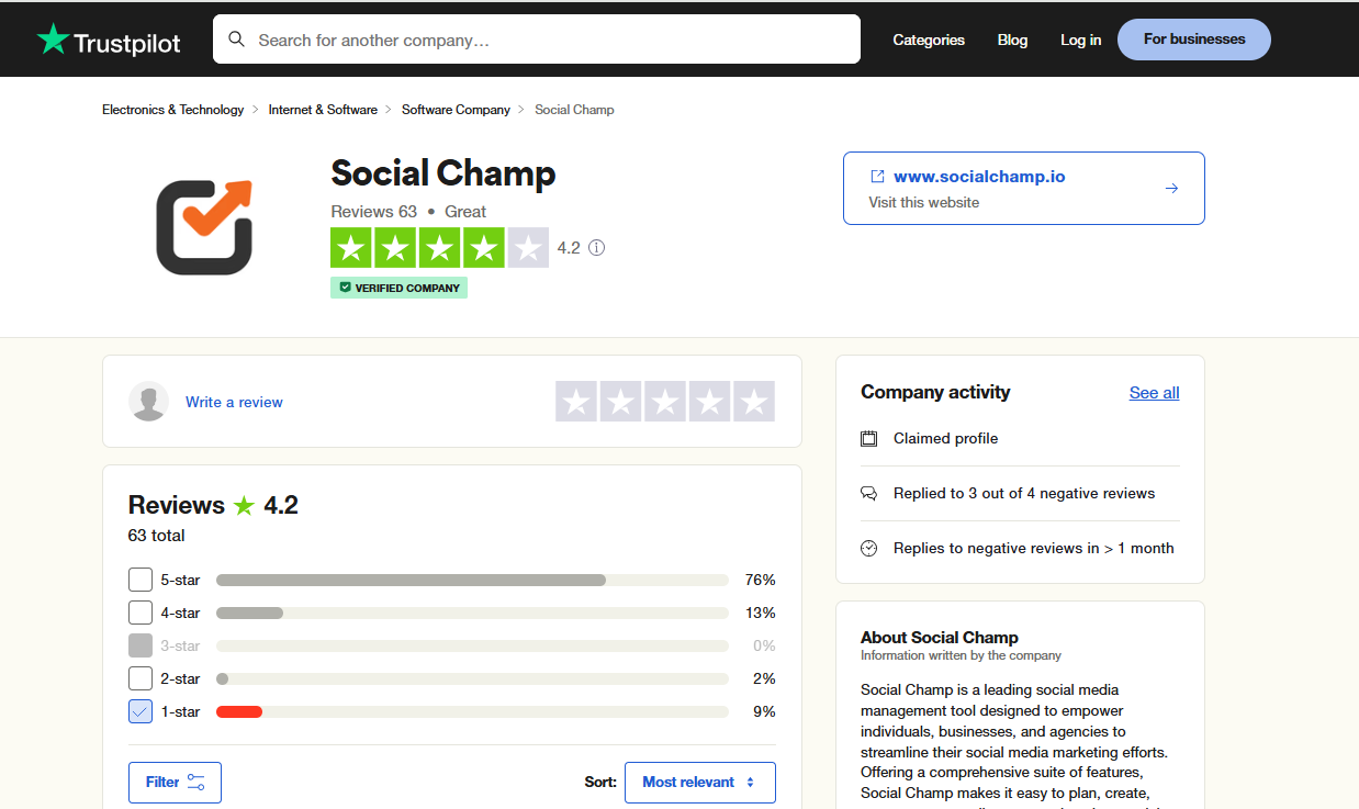 Social Champ’s Review on Trustpilot