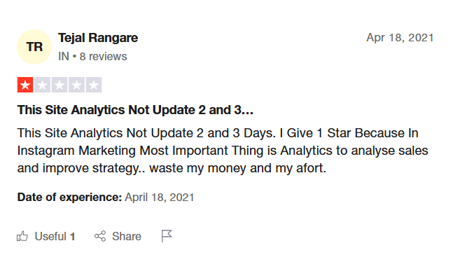A User Review of Later About Analytics on Trustpilot