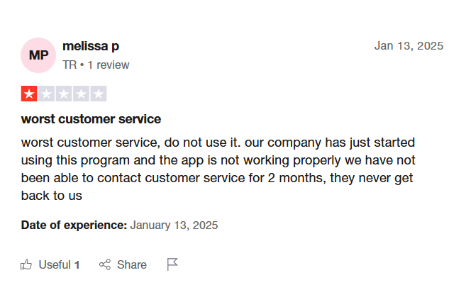 A User Highlighted Hootsuite’s Customer Service in His Review