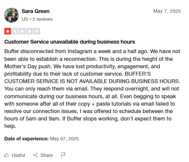 A User Reviewed of Buffer’s Poor Customer Service