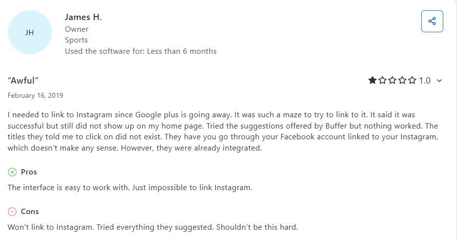 A User Reviewed the Buffer’s Platform Integration Problem