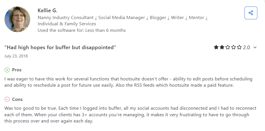 A Buffer User Reviewed With a Two-Star Rating