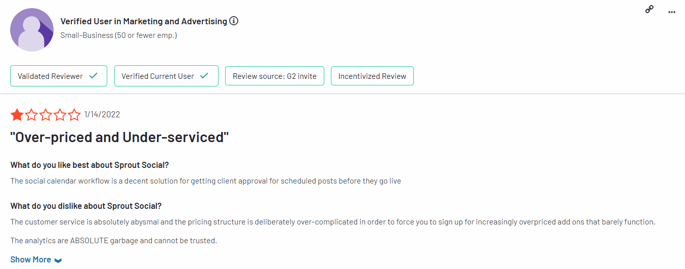 A Dissatisfied User Considered Sprout Social Overpriced
