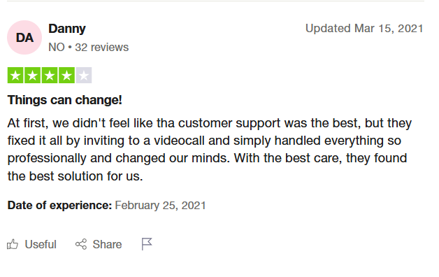 A Sendible User Reviewed With a Four-Star Rating