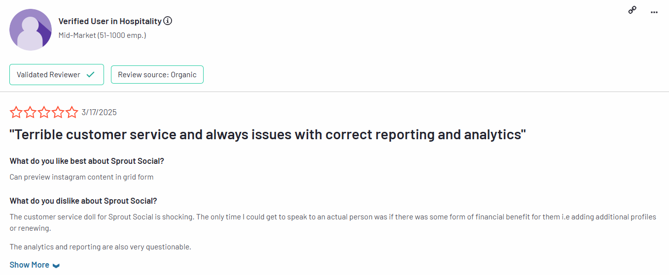 A Sprout Social User Reviewed Its Customer Service and Analytics