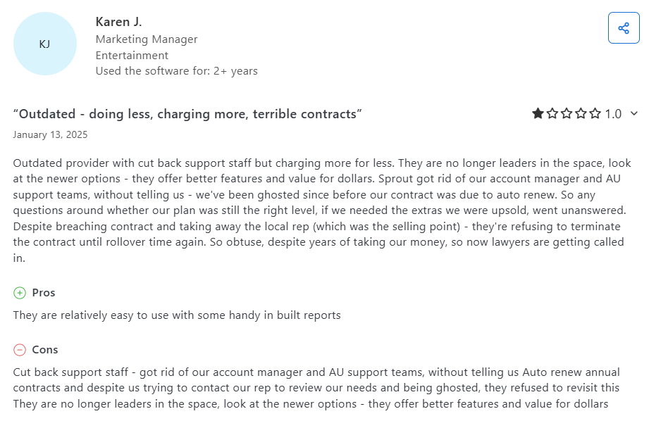 A User Reviewed Sprout Social With a 1-Star Rating on Capterra
