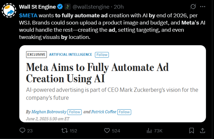 Wall St Engine’s Tweet on Meta’s Aim to Replace Human-Created Ads