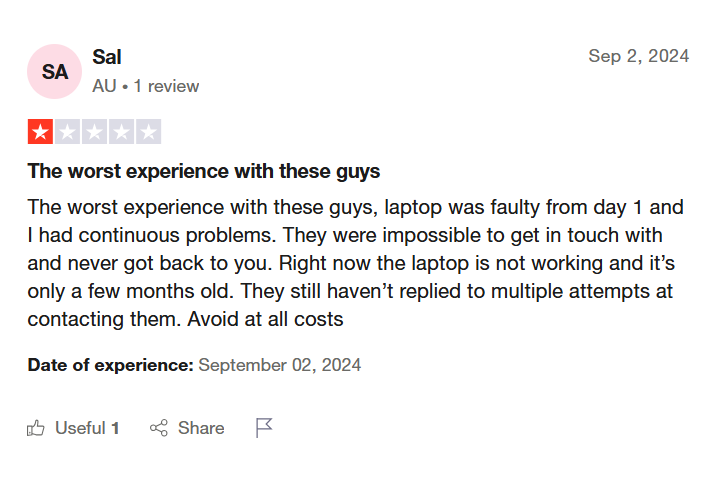 A Buffer User Shared His Bad Experience With the Tool