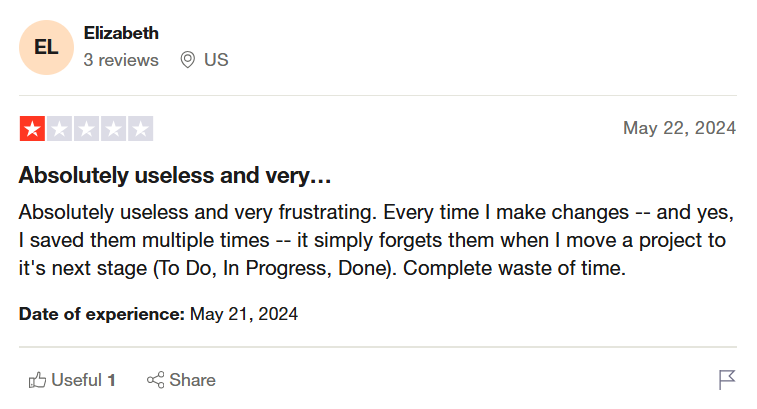 A Review of Buffer on Trustpilot