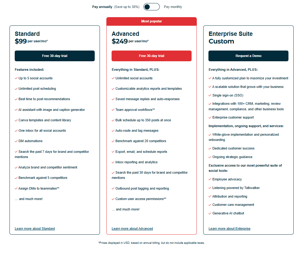 Hootsuite's Pricing Plans
