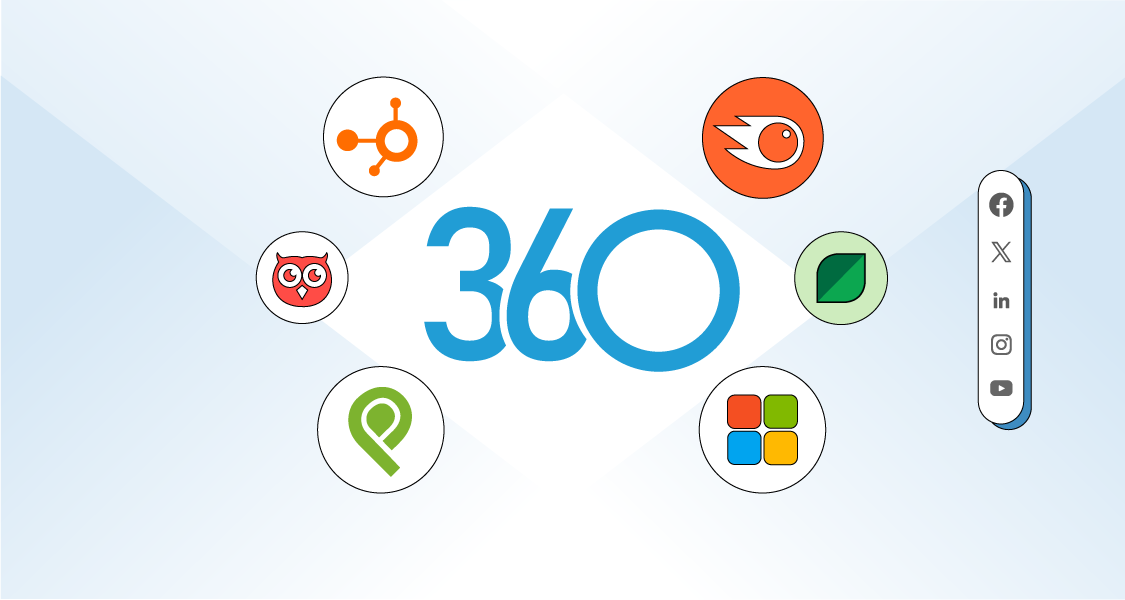 Marketing 360 Alternatives