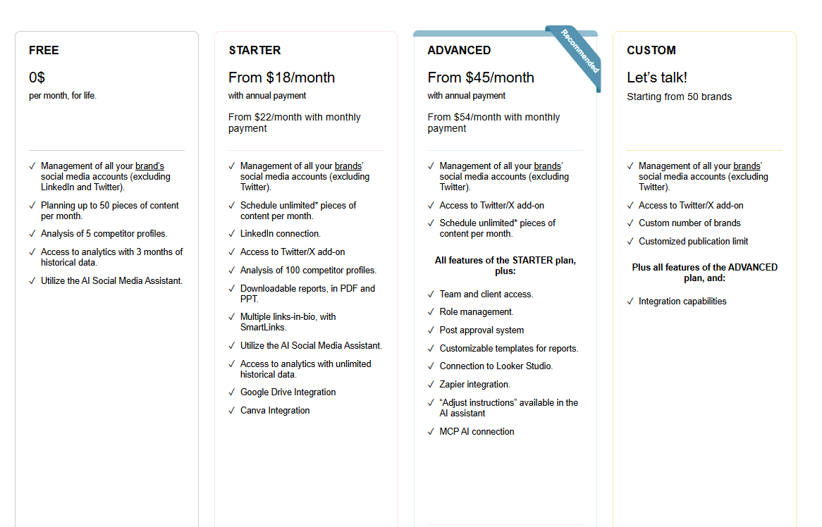 Metricool's Pricing