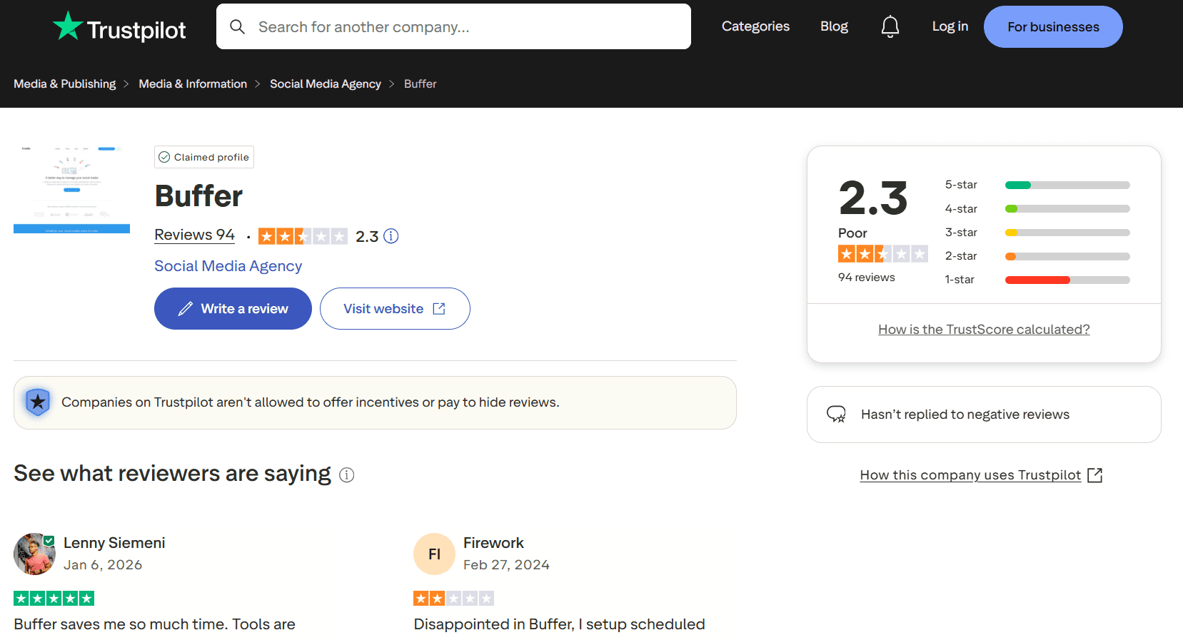 Buffer’s Rating on Trustpilot