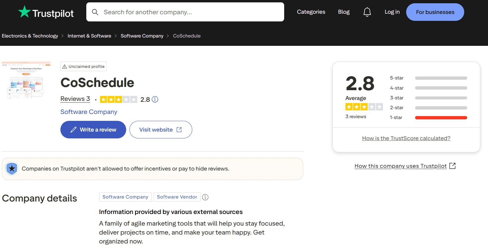 CoSchedule’s Rating on Trustpilot