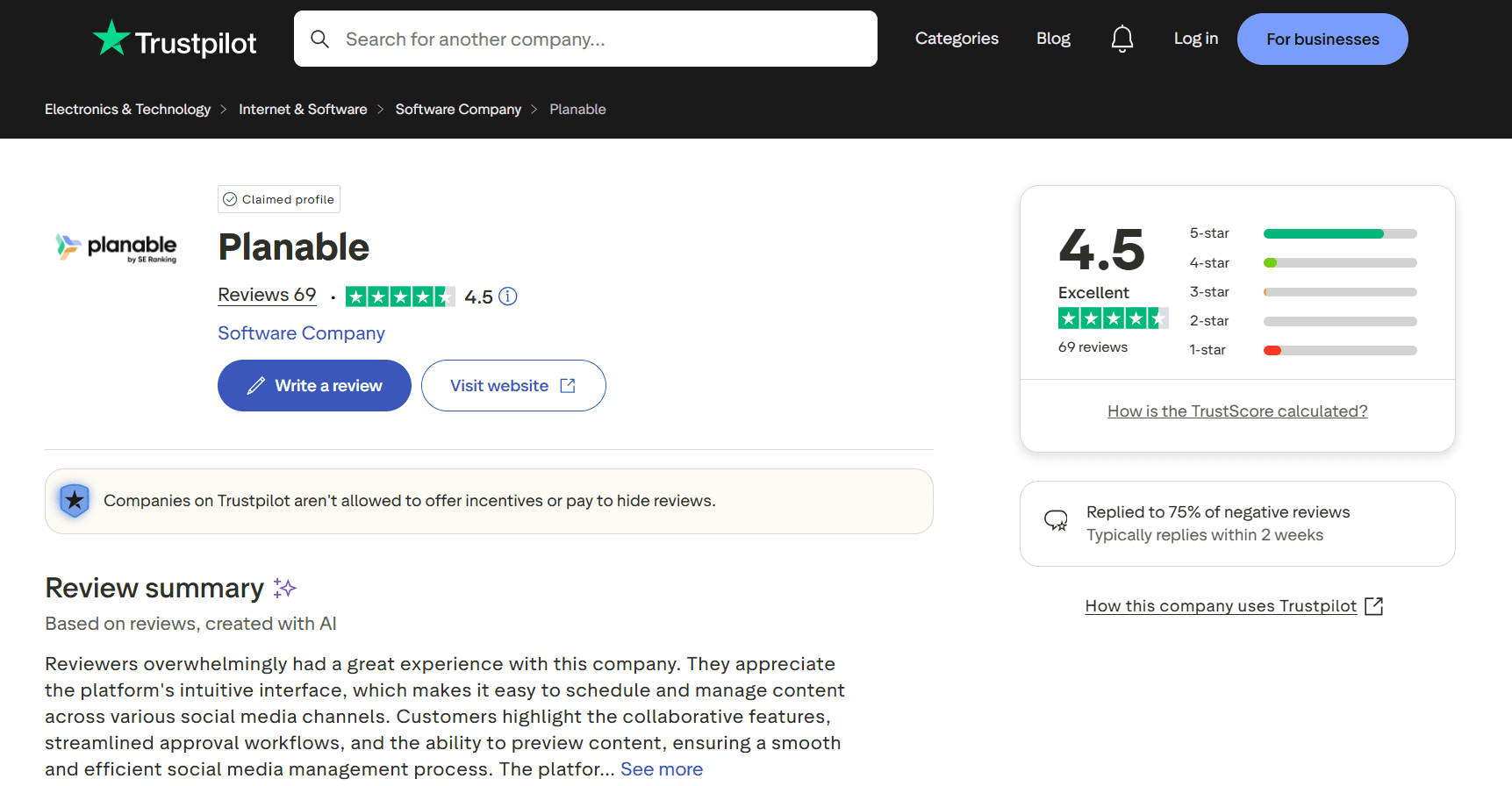 Planable’s Rating on Trustpilot