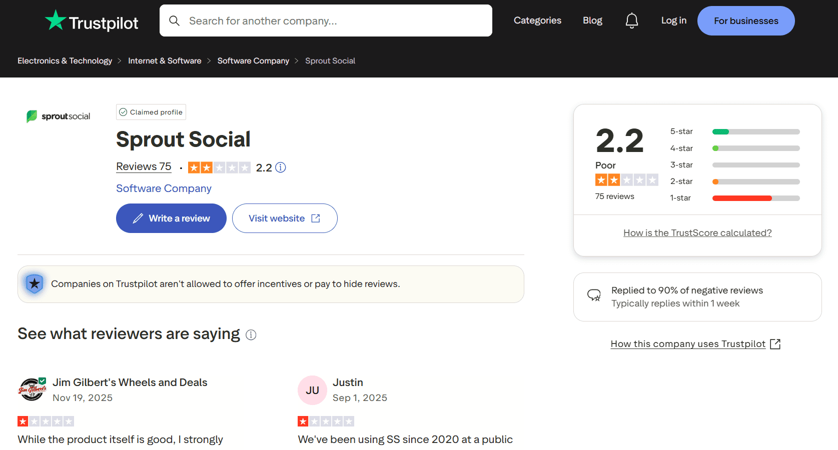 Sprout Social’s Rating on Trustpilot