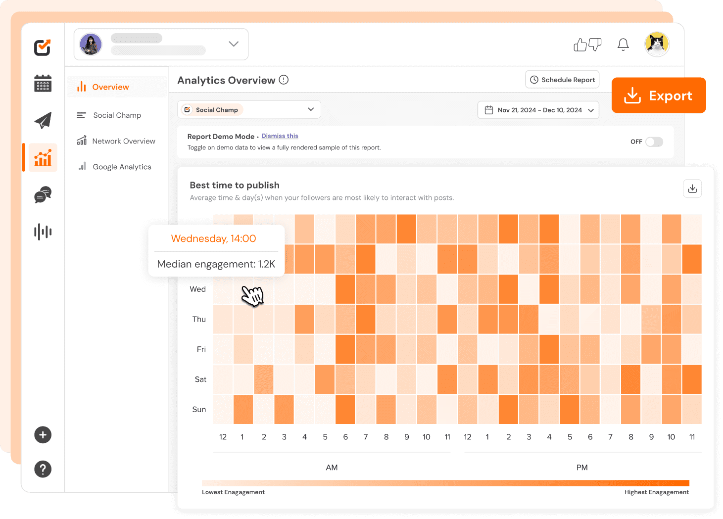 Best Time to Post Insights