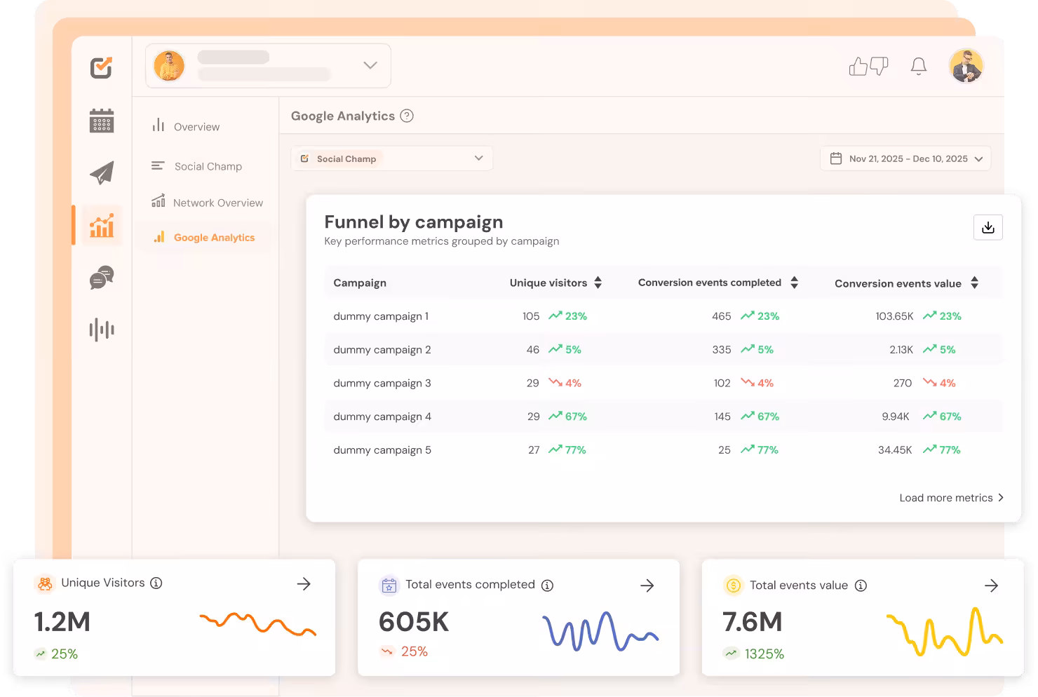 Measure Social Media Impact Using GA4