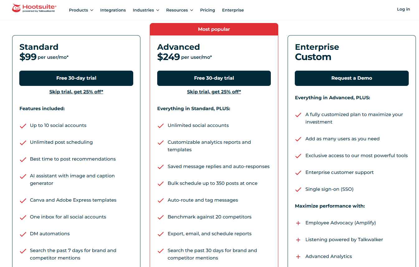 Hootsuite Pricing