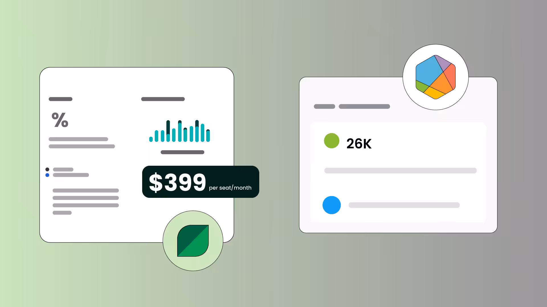 Brandwatch vs Sprout Social