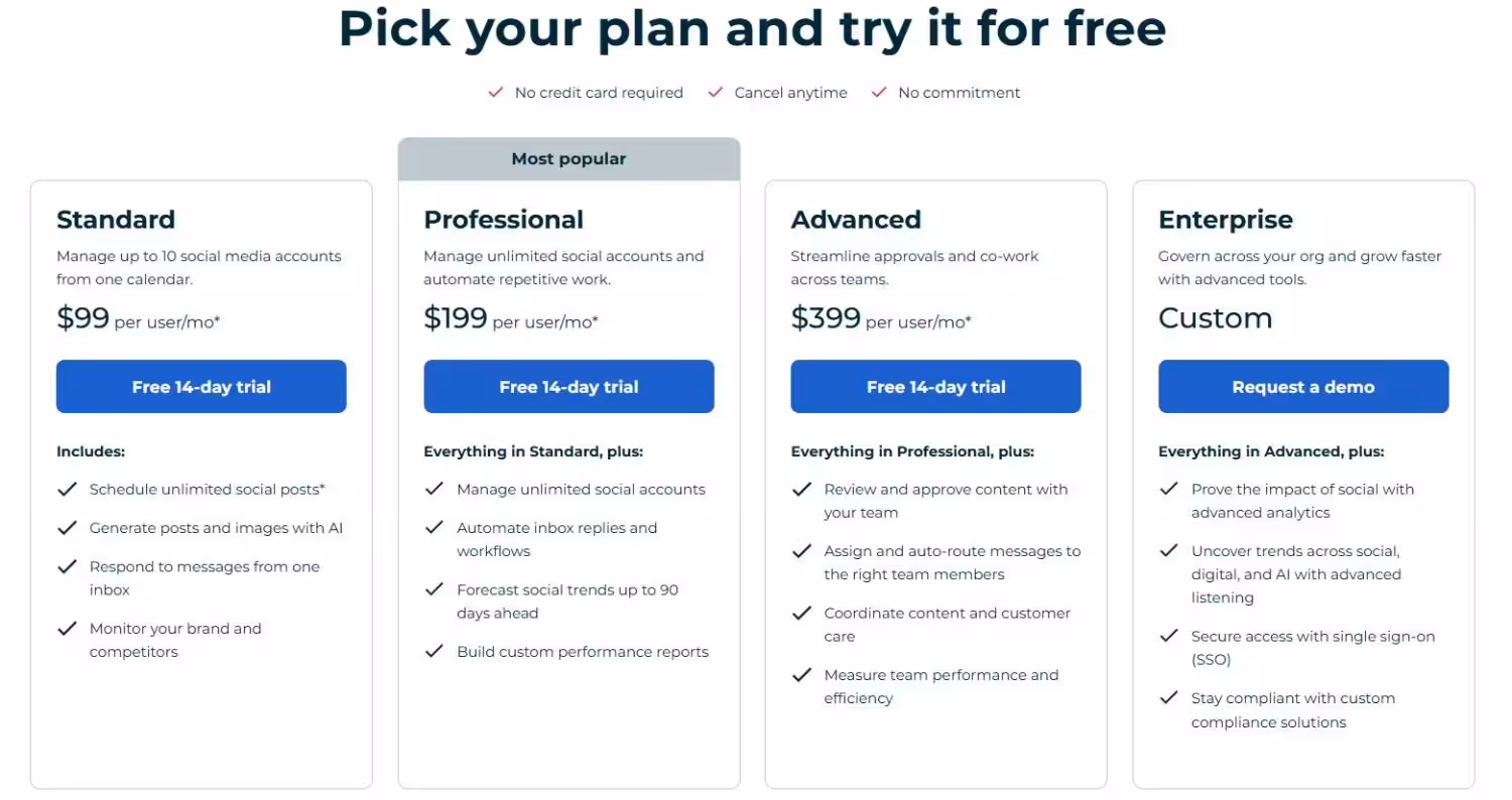 Hootsuite’s Pricing Plans