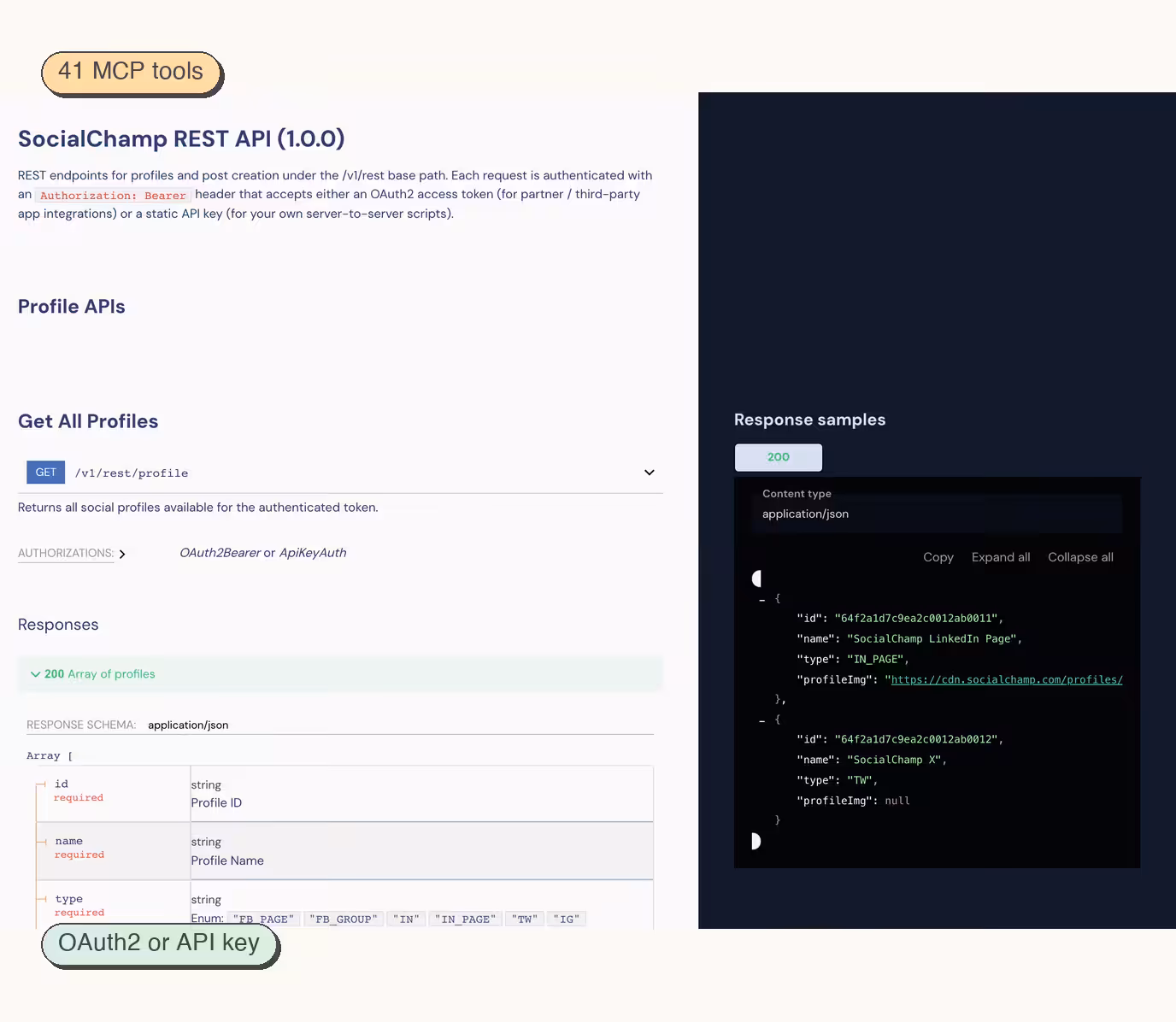 Social Champ REST API reference showing the profiles endpoint with OAuth2 and API key auth