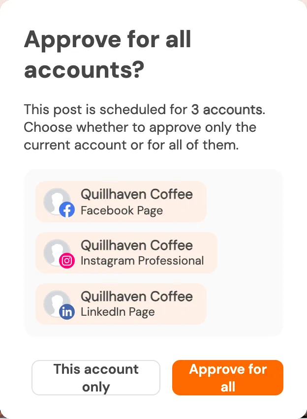 Client approval dialog from the emailed link: approve one post for Facebook, Instagram and LinkedIn at once (sample data)