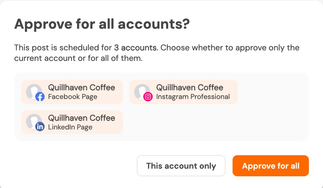 Client approval dialog from the emailed link: approve one post for Facebook, Instagram and LinkedIn at once (sample data)