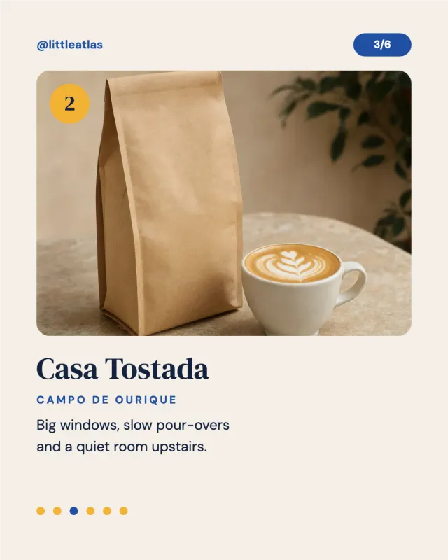 Carousel slide 3 of the coffee guide