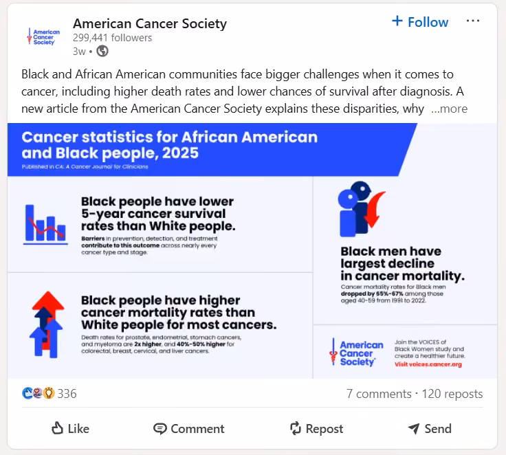 Content Marketing for Nonprofits: 15+ Powerful Strategies to Boost Awareness & Engagement in 2026 10 An Infographic Post of a Nonprofit Organization on LinkedIn